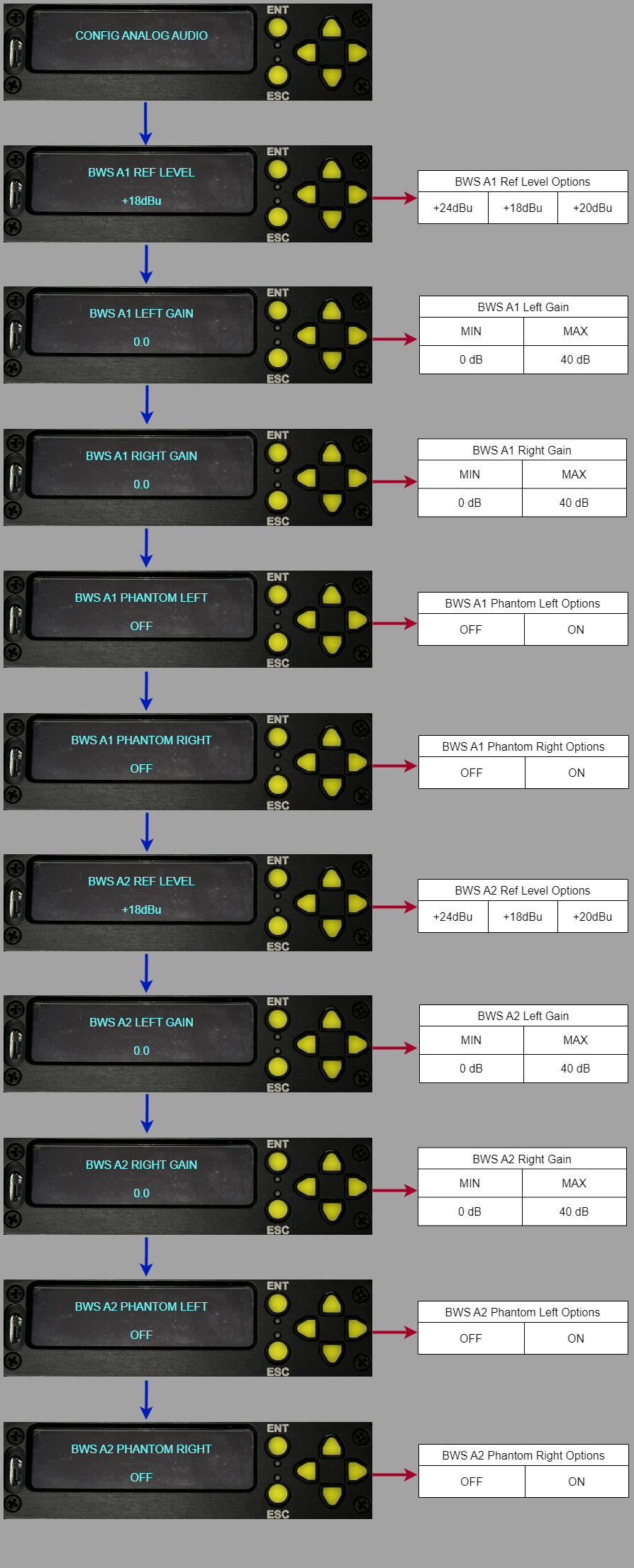 B110 Analog Audio Menus